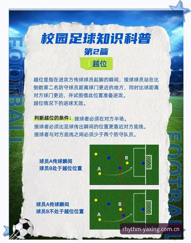 亚星娱乐官方RTLT平台常见问题 掌握足球裁判新规的实用技巧——从世界杯规则变化看亚星体育平台观赛必备知识